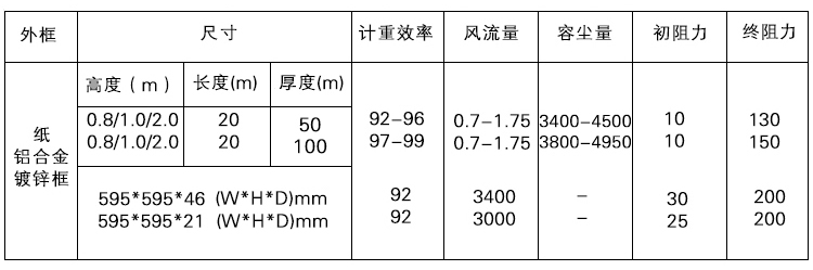 漆霧氈過濾器.jpg